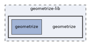 /home/appveyor/projects/geometrize-lib-docs/geometrize-lib/geometrize